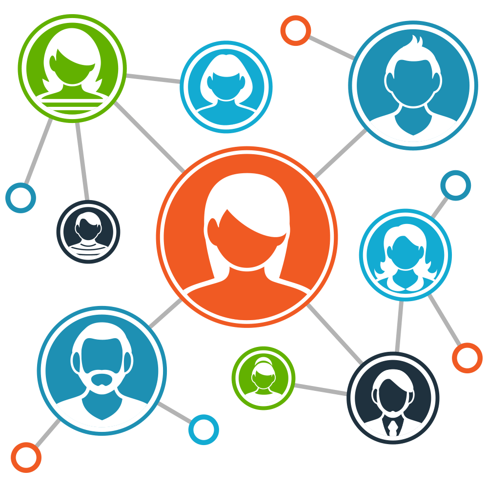 crm