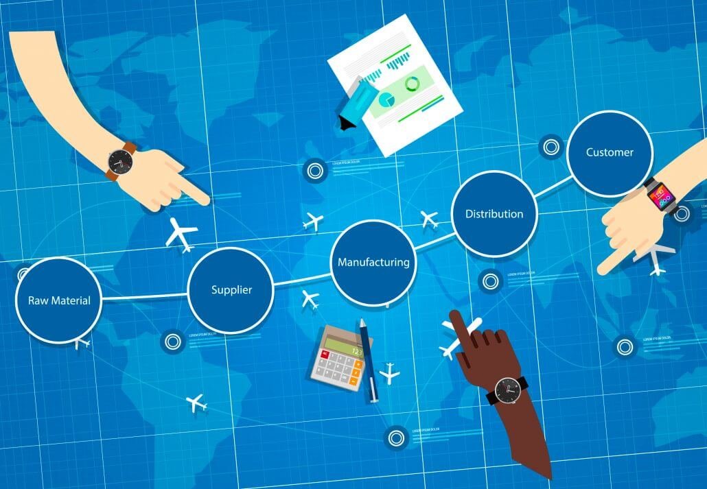 supply-chain